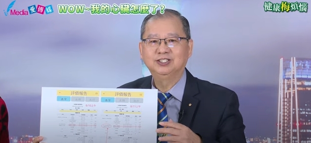 心動的感覺是戀愛還是生病了？