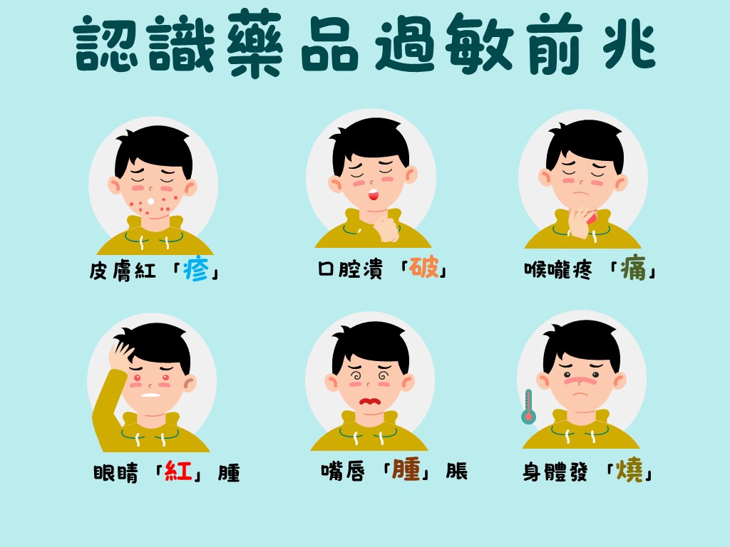 藥品過敏前兆「疹、破、痛、紅、腫、燒」  嚴重會致命