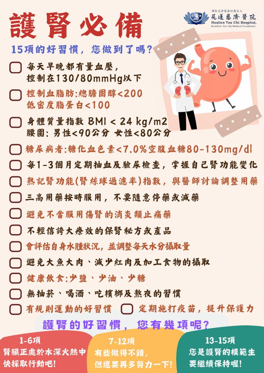 圖：花蓮慈濟醫院提供