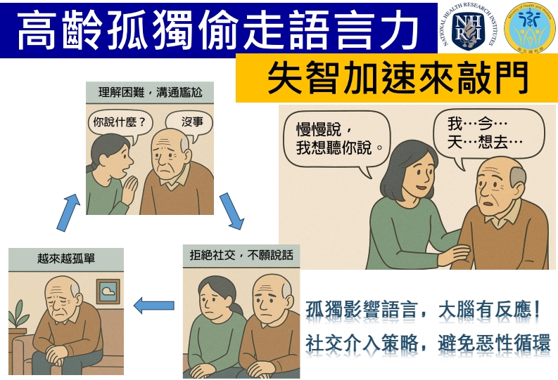 圖：國衛院提供