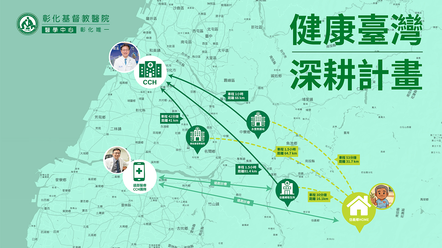 圖：彰基結合智慧與遠距醫療，跨越南投、雲林、彰化偏鄉交通障礙，縮短患者就醫距離，提升醫療平等性與可近性／彰基提供